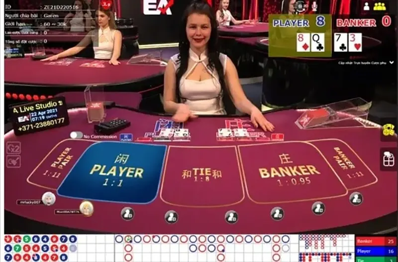 Fun88 cung cấp tất cả các trò chơi casino trực tuyến phổ biến