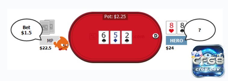 Cách đọc bài Poker dựa vào size bet giúp dự đoán hand bài đối thủ