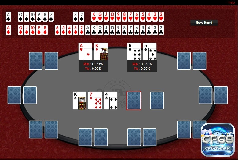 Áp dụng công thức cách tính EV Poker thành công
