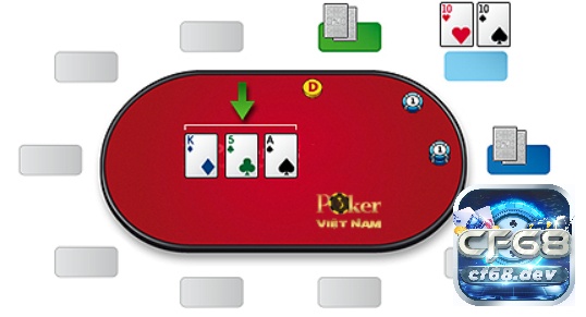 Trong luật chơi Poker quốc tế, vòng Preflop bao gồm 3 lá bài chung