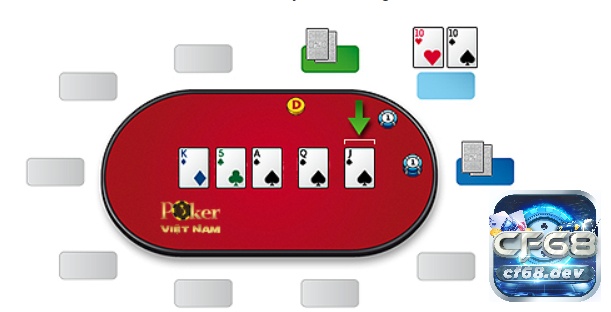 Vòng River là vòng người chơi xác định hand bài hoàn chỉnh
