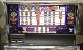 Payline/line trong máy đánh bạc là gì? Giải đáp chi tiết